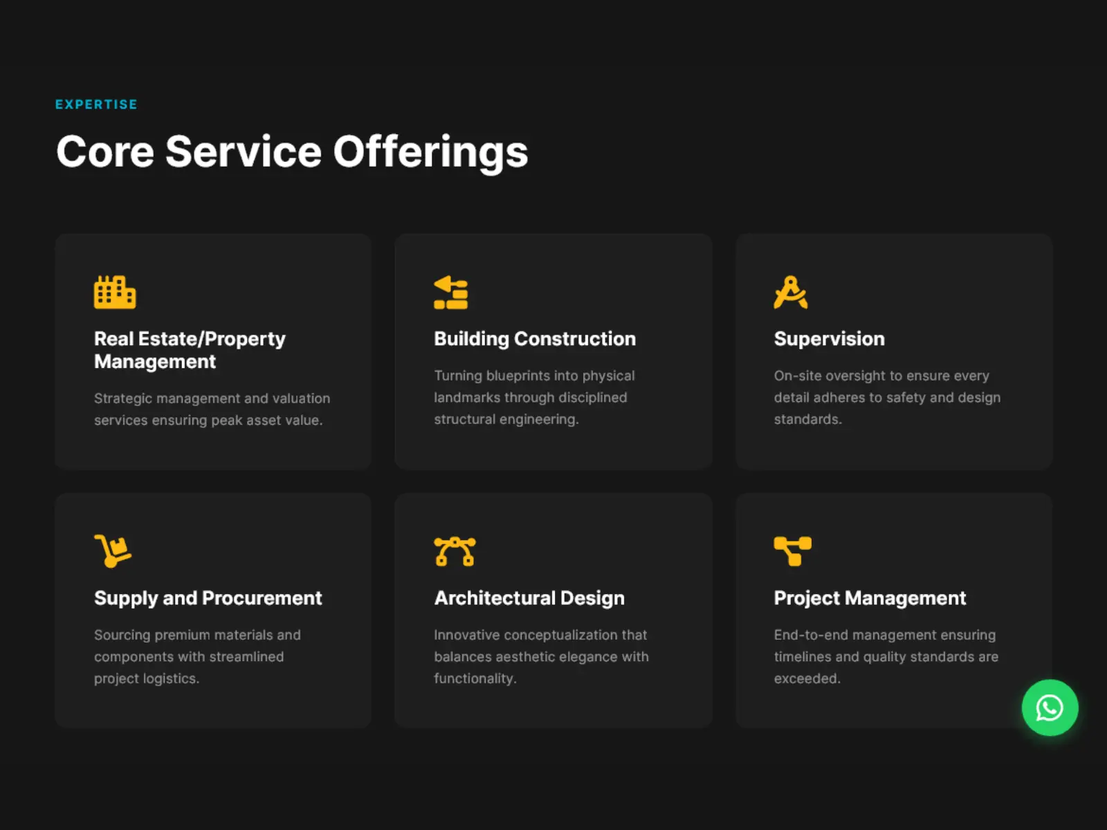 Axis Architects Sevices